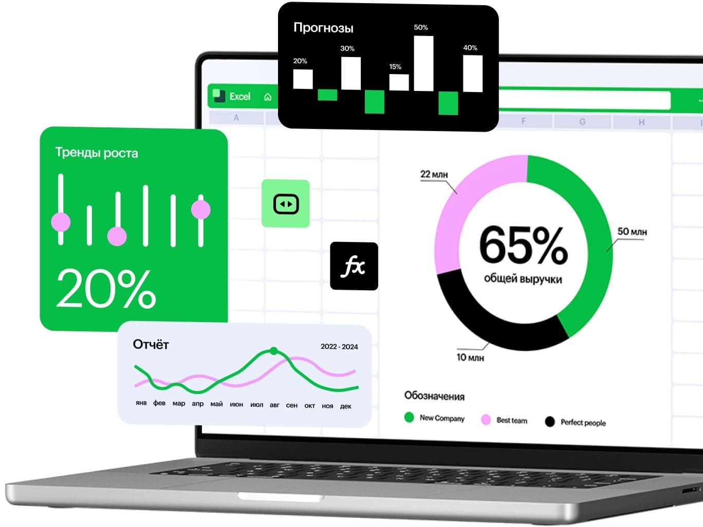 Excel Google таблицы с нуля до PRO Excel Google таблицы с нуля до PRO онлайн обучение