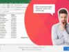 Курс Excel для новичков обучение онлайн