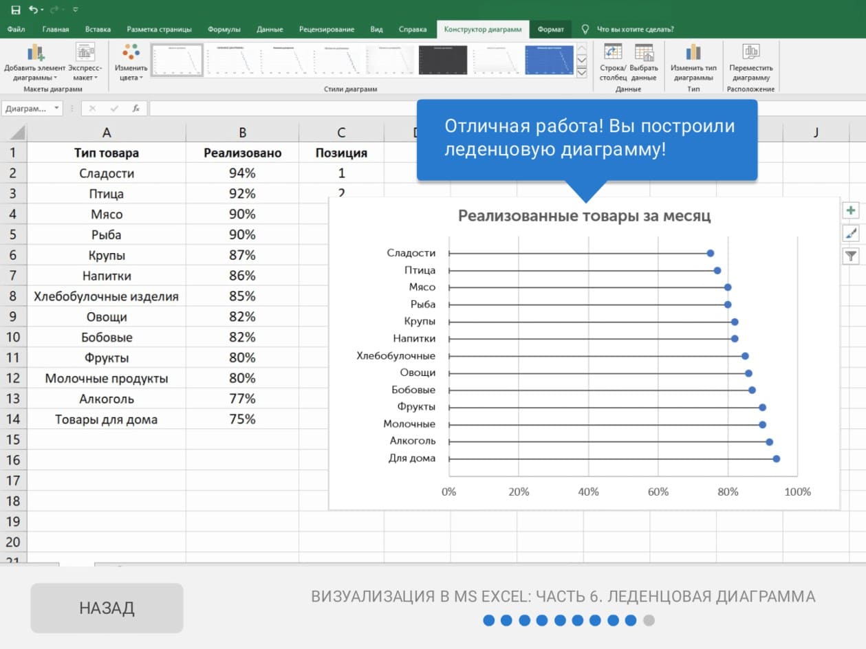 Курс Excel и Google таблицы Курс Excel и Google таблицы онлайн обучение